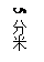 文本框: 5分米